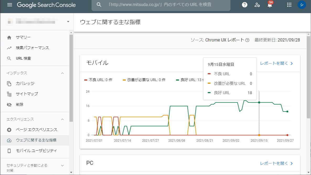 ウェブぺージの読み込み速度が分かる